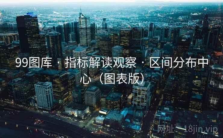 99图库 · 指标解读观察 · 区间分布中心（图表版）